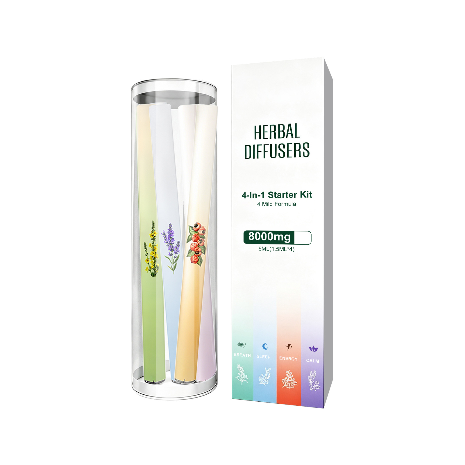 Ароматический ингалятор на рас – обзор и цена Herbal Wellness Kit